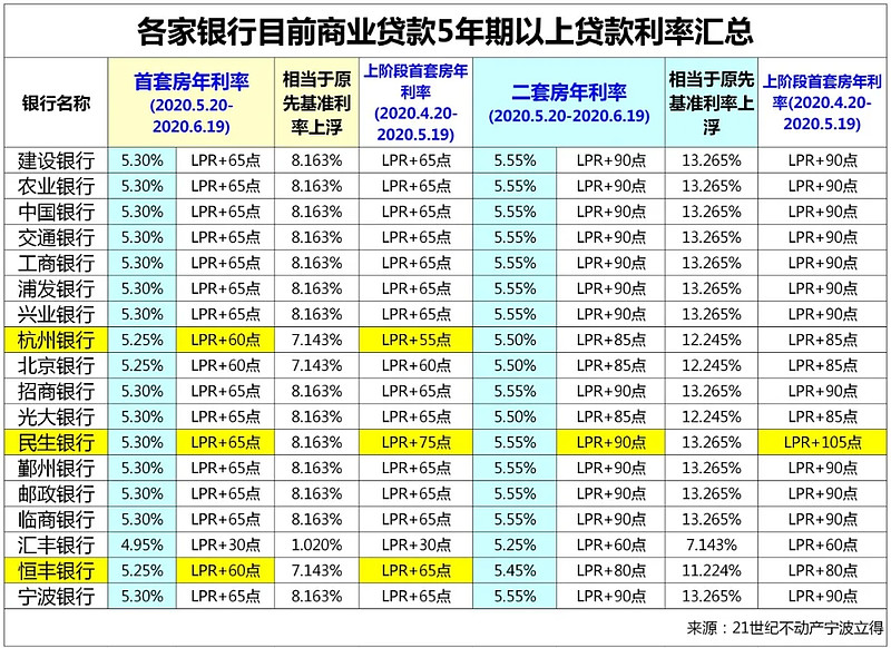 杭州市萧山区全款车贷款攻略.车贷全款与分期的对比.如何选择最合适的车贷方式